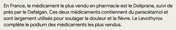 [Médicaments les plus vendus en France]