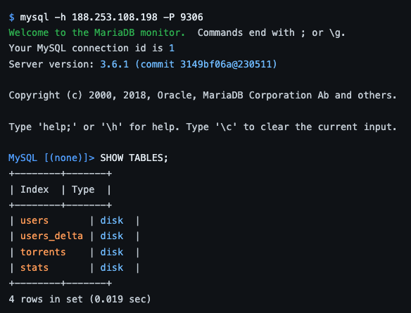 [SphinxQL sur la machine 188.253.108.198]