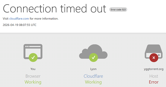 [Non-réponse de 'www.yggtorrent.org']