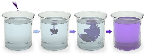 [Diffusion de colorant violet dans de l'eau]
